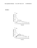 NANOPARTICLE-STABILIZED CAPSULE FORMULATION FOR TREATMENT OF INFLAMMATION diagram and image