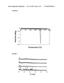 NANOPARTICLE-STABILIZED CAPSULE FORMULATION FOR TREATMENT OF INFLAMMATION diagram and image