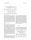 NANOPARTICLE-STABILIZED CAPSULE FORMULATION FOR TREATMENT OF INFLAMMATION diagram and image