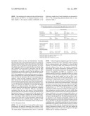 NANOPARTICLE-STABILIZED CAPSULE FORMULATION FOR TREATMENT OF INFLAMMATION diagram and image