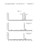 COMPOSITION FOR THE TREATMENT OF CANCERS AND INHIBITION OF METASTASIS CONTAINING EXTRACTS OR FRACTIONS OF THE MAGNOLIA OBOVATA diagram and image