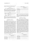 COMPOSITION FOR THE TREATMENT OF CANCERS AND INHIBITION OF METASTASIS CONTAINING EXTRACTS OR FRACTIONS OF THE MAGNOLIA OBOVATA diagram and image