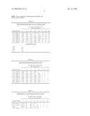 ANTIMICROBIAL PERACID COMPOSITIONS WITH SELECTED CATALASE ENZYMES AND METHODS OF USE IN ASEPTIC PACKAGING diagram and image