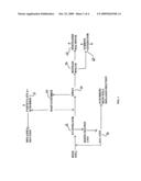 Process and apparatus for reusing energy recovered in alcohol production diagram and image