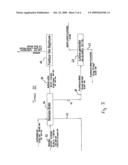 Process and apparatus for reusing energy recovered in alcohol production diagram and image