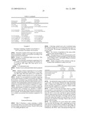 METHOD FOR PRODUCING A SOLUBLE COCOA PRODUCT FROM COCOA POWDER diagram and image