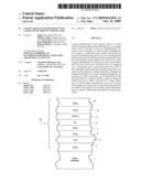 Coated article with IR reflecting layer and method of making same diagram and image