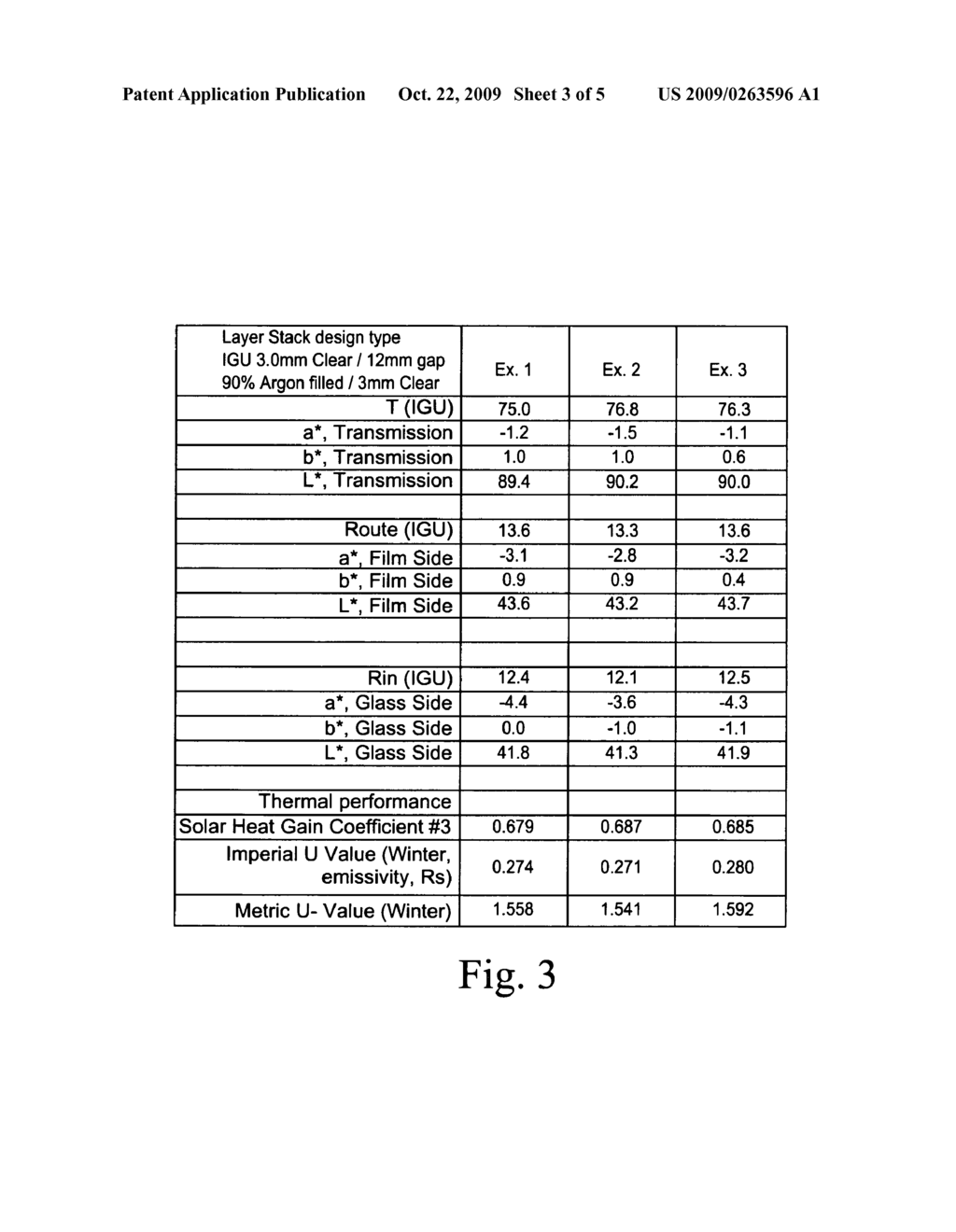 Coated article with IR reflecting layer and method of making same - diagram, schematic, and image 04