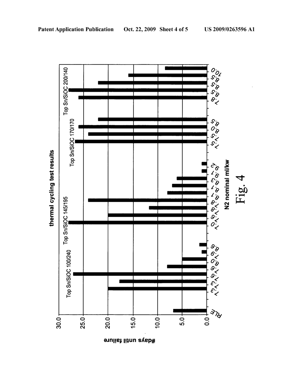 Coated article with IR reflecting layer and method of making same - diagram, schematic, and image 05