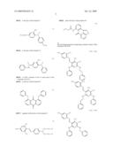 DYE MIXTURES diagram and image