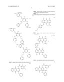 DYE MIXTURES diagram and image