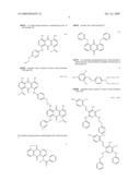 DYE MIXTURES diagram and image