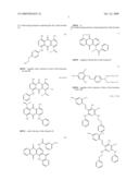 DYE MIXTURES diagram and image