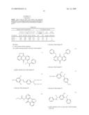 DYE MIXTURES diagram and image