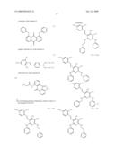 DYE MIXTURES diagram and image