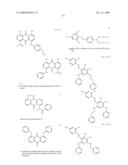 DYE MIXTURES diagram and image