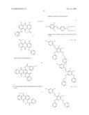 DYE MIXTURES diagram and image