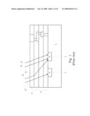 Forming Sensing Elements above a Semiconductor Substrate diagram and image