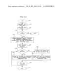 EFFICIENT ALGORITHM FOR PCR TESTING OF BLOOD SAMPLES diagram and image