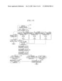 EFFICIENT ALGORITHM FOR PCR TESTING OF BLOOD SAMPLES diagram and image