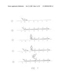 Method for Detecting Nucleic Acid Sequences diagram and image