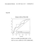 ASSAY FOR PROSTATE CANCER diagram and image