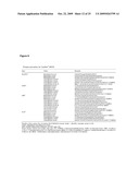 ASSAY FOR PROSTATE CANCER diagram and image