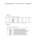 ASSAY FOR PROSTATE CANCER diagram and image