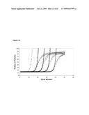 ASSAY FOR PROSTATE CANCER diagram and image