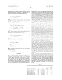 ASSAY FOR PROSTATE CANCER diagram and image