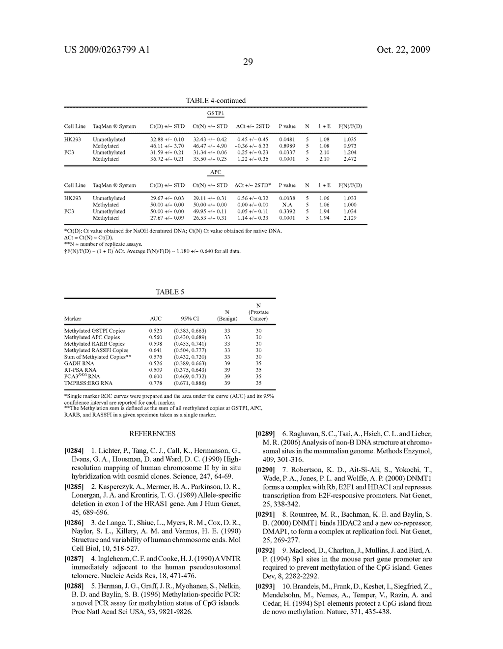 ASSAY FOR PROSTATE CANCER - diagram, schematic, and image 55