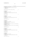 ASSAY FOR PROSTATE CANCER diagram and image