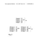 Methods and compositions for efficient base calling in sequencing reactions diagram and image