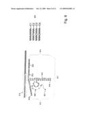 Methods and compositions for efficient base calling in sequencing reactions diagram and image