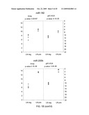 MIRNAS DIFFERENTIALLY EXPRESSED IN LYMPH NODES FROM CANCER PATIENTS diagram and image