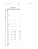 MIRNAS DIFFERENTIALLY EXPRESSED IN LYMPH NODES FROM CANCER PATIENTS diagram and image