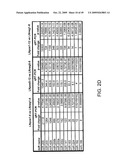 MIRNAS DIFFERENTIALLY EXPRESSED IN LYMPH NODES FROM CANCER PATIENTS diagram and image