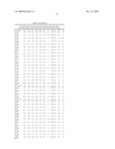 MIRNAS DIFFERENTIALLY EXPRESSED IN LYMPH NODES FROM CANCER PATIENTS diagram and image