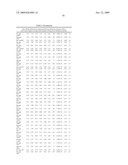 MIRNAS DIFFERENTIALLY EXPRESSED IN LYMPH NODES FROM CANCER PATIENTS diagram and image