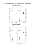 MIRNAS DIFFERENTIALLY EXPRESSED IN LYMPH NODES FROM CANCER PATIENTS diagram and image