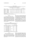 MIRNAS DIFFERENTIALLY EXPRESSED IN LYMPH NODES FROM CANCER PATIENTS diagram and image