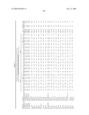 MIRNAS DIFFERENTIALLY EXPRESSED IN LYMPH NODES FROM CANCER PATIENTS diagram and image