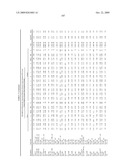 MIRNAS DIFFERENTIALLY EXPRESSED IN LYMPH NODES FROM CANCER PATIENTS diagram and image