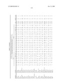 MIRNAS DIFFERENTIALLY EXPRESSED IN LYMPH NODES FROM CANCER PATIENTS diagram and image