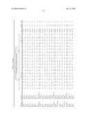 MIRNAS DIFFERENTIALLY EXPRESSED IN LYMPH NODES FROM CANCER PATIENTS diagram and image