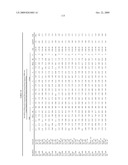 MIRNAS DIFFERENTIALLY EXPRESSED IN LYMPH NODES FROM CANCER PATIENTS diagram and image