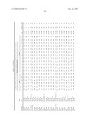 MIRNAS DIFFERENTIALLY EXPRESSED IN LYMPH NODES FROM CANCER PATIENTS diagram and image