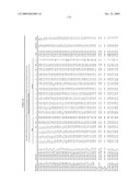 MIRNAS DIFFERENTIALLY EXPRESSED IN LYMPH NODES FROM CANCER PATIENTS diagram and image