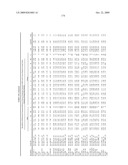 MIRNAS DIFFERENTIALLY EXPRESSED IN LYMPH NODES FROM CANCER PATIENTS diagram and image