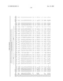 MIRNAS DIFFERENTIALLY EXPRESSED IN LYMPH NODES FROM CANCER PATIENTS diagram and image